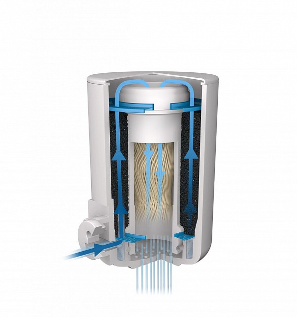 Laica Φίλτρο Βρύσης HYDROSMART™