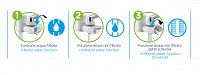 Laica Tap Filter R60A