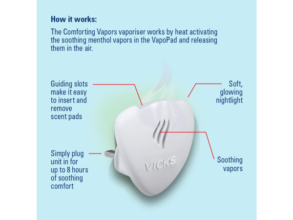 Essential oils VH1700E